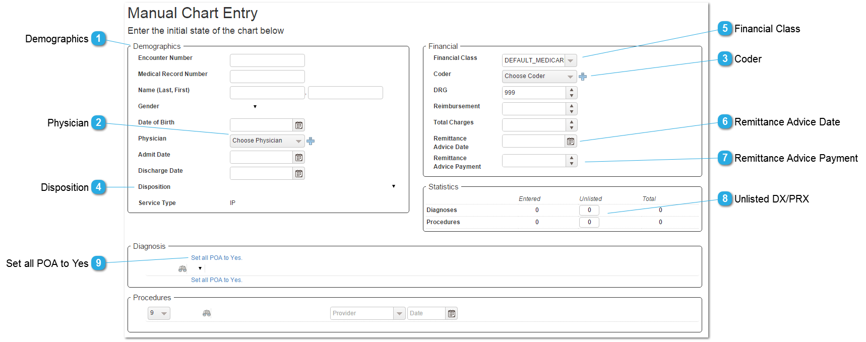 Manual Data Entry/Revise Origin